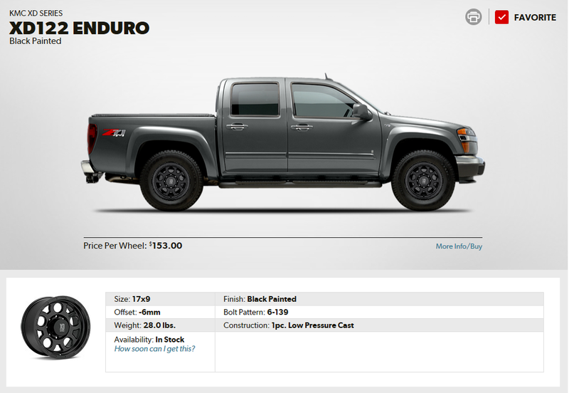 Illustration for article titled Why don't people make nice truck rims